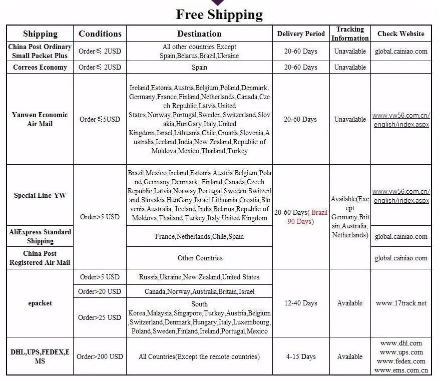 Wicca Skull Rune Bead Bracelet Odin Raven Stainless Steel Viking Bracelet Men Slavic Jewelry Vikings Accessories Vikingos Bangle