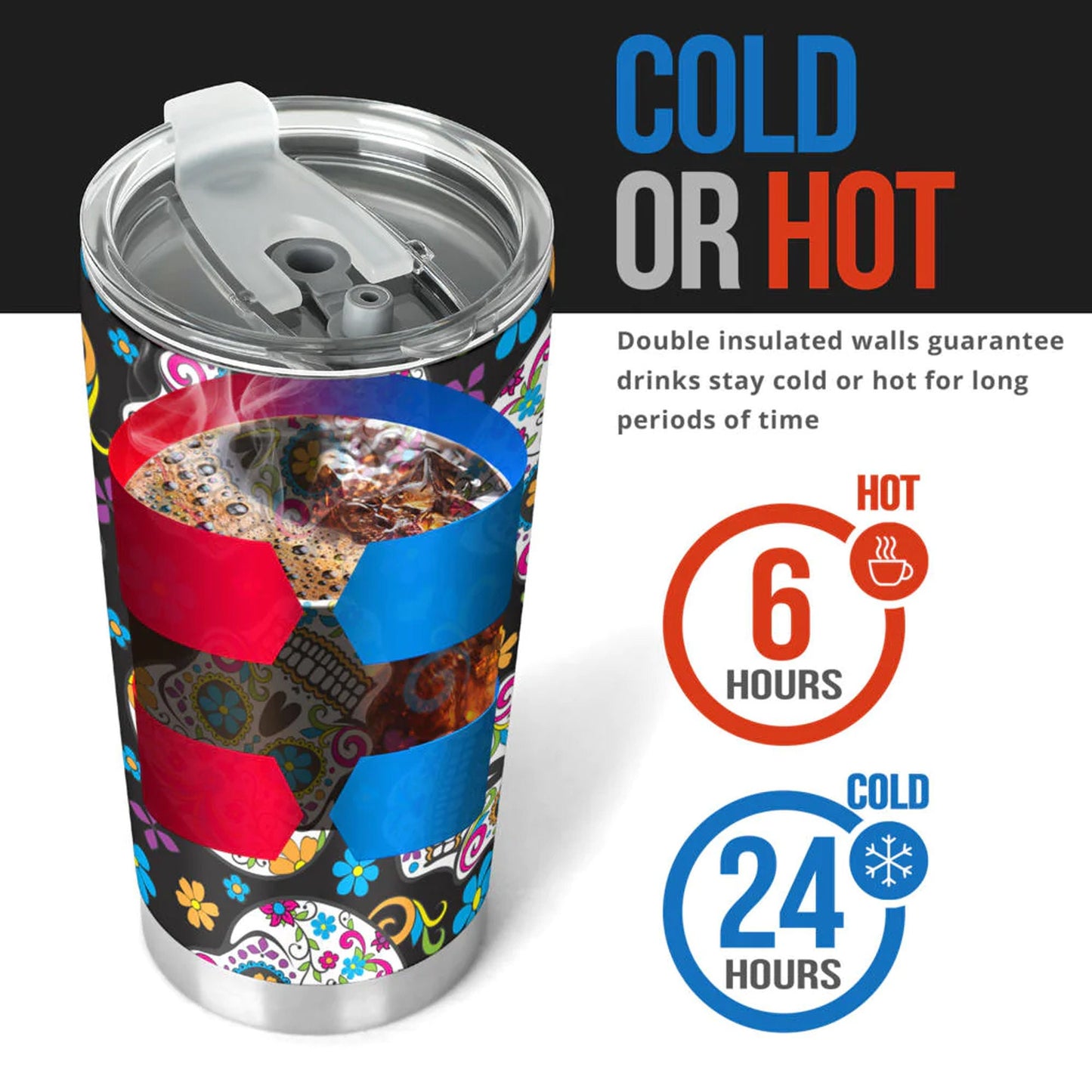 Calaveras skull tumblr mug cup, Candy skull cup mug tumbler, sugar skull tumblr mug cup, Day of the dead skull Halloween mug cup tumbler