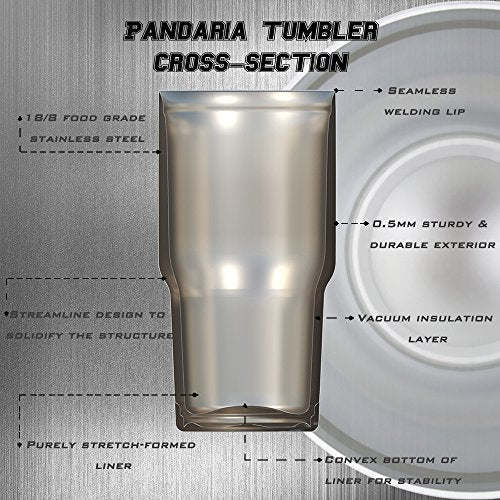 Pandaria 30 oz Stainless Steel Vacuum Insulated Tumbler with Lid - Double Wall Travel Mug Water Coffee Cup for Ice Drink & Hot Beverage, Sugar Skull
