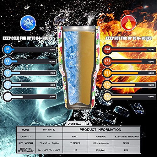 Pandaria 30 oz Stainless Steel Vacuum Insulated Tumbler with Lid - Double Wall Travel Mug Water Coffee Cup for Ice Drink & Hot Beverage, Sugar Skull