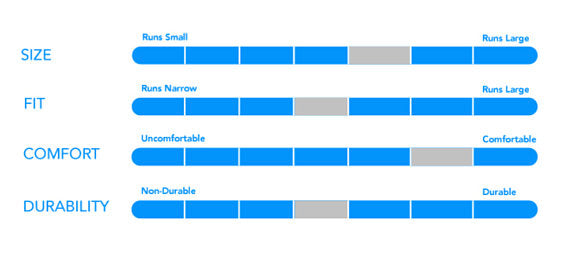 Sugar Skull Pink Car Mats, car mats, car matts, car accessories, car accessories for girls, car decal, sugar skull, sugar skull decor, skullSugar Skull Pink Car Mats, car mats, car matts, car accessories, car accessories for girls, car decal