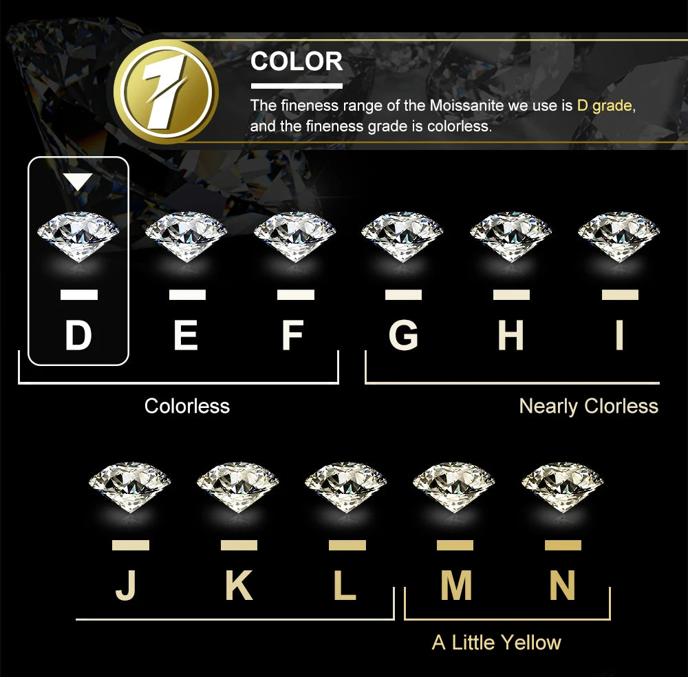 ICEDOUTBOX Moissanite Crown Skull Ring For Men Lab Diamond Sterling Silver Iced Out Hip Hop Rings for Woman Sparkling Jewelry