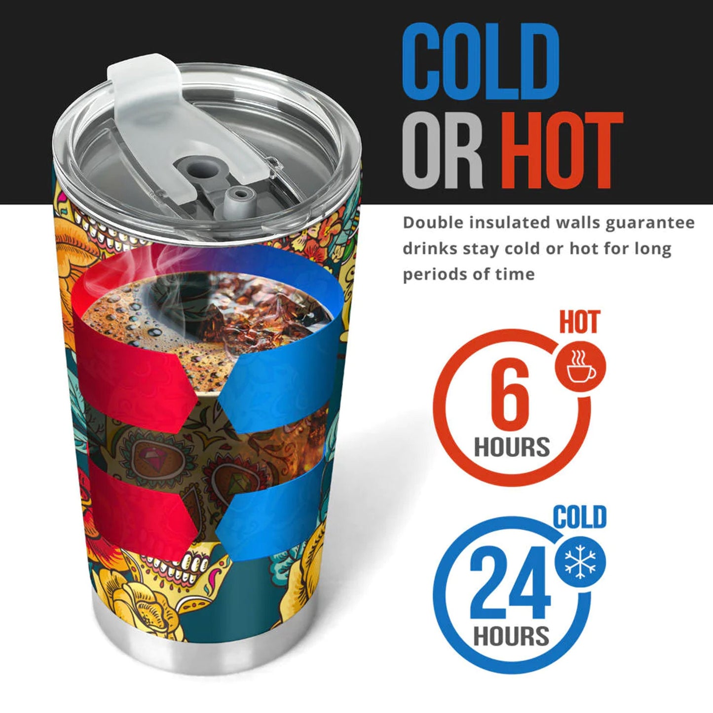 Day of the dead skull tumbler mug cup, Candy skull cup mug tumbler, skull tumblr mug cup, Calaveras mexican skull Halloween mug cup tumbler