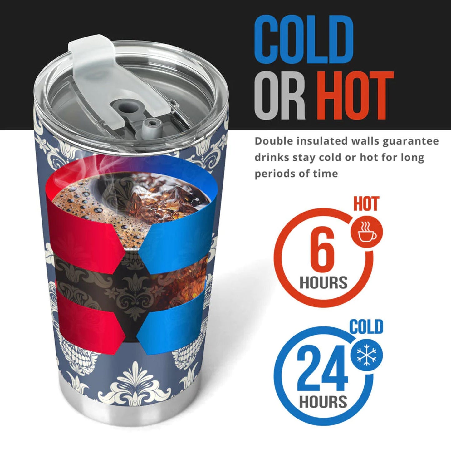 Candy skull tumbler, sugar skull cup mug tumbler, Day of the dead skull tumbler, skull tumbler mug cup, Mexican skull gothic mug cup tumbler