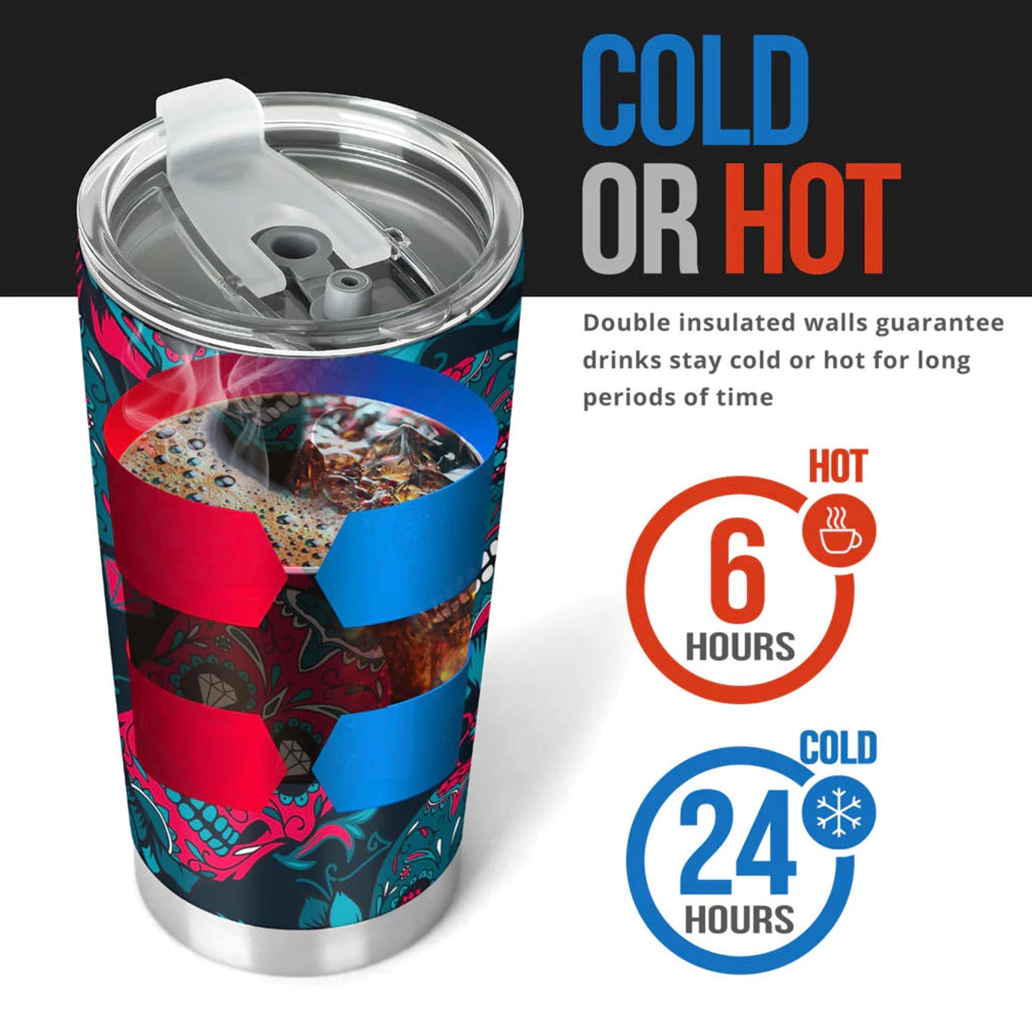 Mexican skull tumbler, sugar skull cup mug tumbler, Day of the dead skull tumbler, skull tumbler mug cup, Candy skull gothic mug cup tumbler