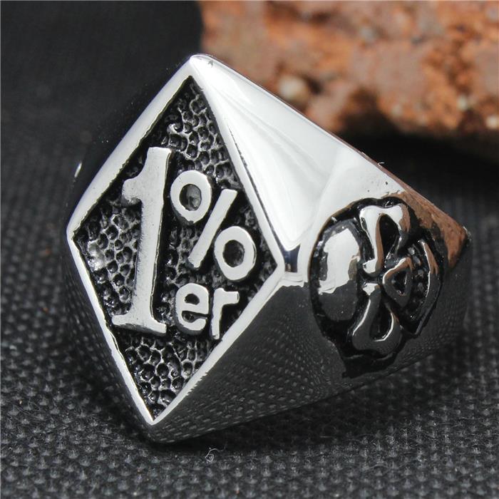 Skull Ring Mens Motorcycle Biker Band Party Ring